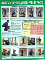 Плакат. Подъем и перемещение груза вручную (1л, 45х60см, Соуэло) Плакат. Подъем и перемещение груза вручную (1л, 45х60см, Соуэло)