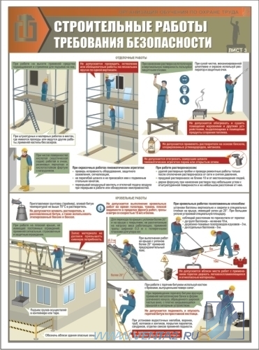 Комплект плакатов. Строительные работы. Требования безопасности (3л., 45х60см, Вента-2)