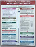 Плакат. Универсальный алгоритм оказания первой помощи (45х60см, Соуэло).