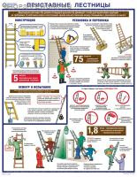 Плакат. Охрана труда при работе на высоте. Приставные лестницы (1л., 45х60см, ламинированный, Соуэло)