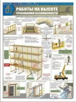 Комплект плакатов. Работы на высоте. Требования безопасности (3л., 45х60см, Вента-2)