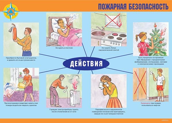 Комплект плакатов. Обеспечение личной безопасности в экстремальных ситуациях (11л., 42х30см)