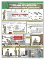 Комплект плакатов. Сварочные работы. Требования безопасности (3 л., 45х60см, Вента-2)