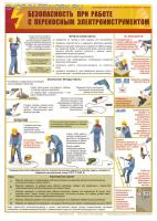 Плакат. Безопасность при работе с переносным электроинструментом (1л., 45х60см, ламинированный, Вента-2)