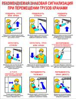 Стенд "Рекомендуемая знаковая сигнализация при перемещении грузов кранами" (90х120см, цифровая печать, композитная основа).