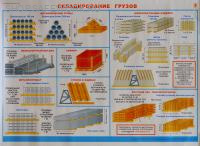 Плакат. Складирование грузов (1 л., 60х45см, Вента-2)