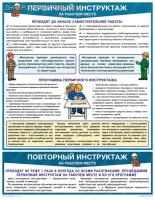 Плакат. Первичный инструктаж на рабочем месте (1л., 45х60см, Соуэло)