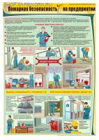 Плакат. Пожарная безопасность на предприятии (1л., 45х60см, ламинированный, Вента-2)