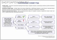Плакат. Классификация условий труда. (1 л, 21х30 см, ТД "ЦОТ")