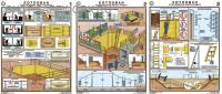 Комплект плакатов. Котлован. Ограждение места работ (3л., 45х60см, Соуэло)