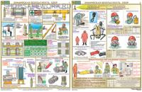 Комплект плакатов. Химическая безопасность. Хлор (2л., 45х60см,ламинированный, Соуэло) Комплект плакатов. Химическая безопасность. Хлор (2л., 45х60см,ламинированный, Соуэло)