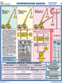 Комплект плакатов. Прибор ОНК-140 на автокранах (3л., 45х60см, Соуэло)