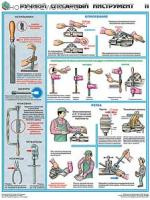 Комплект плакатов. Ручной слесарный инструмент (3л., 45х60, Соуэло)
