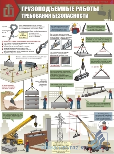 Комплект плакатов. Грузоподъемные работы. Требования безопасности (3л., 45х60см, Вента-2)