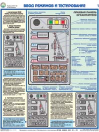 Комплект плакатов. Прибор ОНК-140 на автокранах (3л., 45х60см, Соуэло)