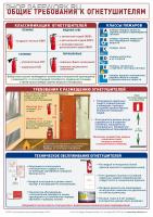 Плакат по пожарной безопасности. Общие требования к огнетушителям (1л., 30х42см, ТД "ЦОТ")
