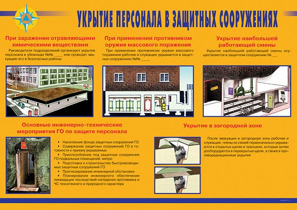 Комплект плакатов. Уголок по ГО и ЧС объекта (содержание проводимых мероприятий) (11л, ф.А3)
