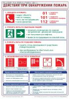 Плакат по пожарной безопасности. Действия при обнаружении пожара (21х30см, ТД "ЦОТ")