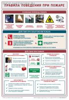 Плакат по пожарной безопасности. Правила поведения при пожаре (21х30см, ТД "ЦОТ")