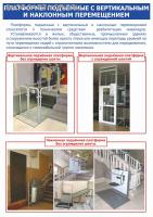 Плакат. Лифты. Платформы подъемные с вертикальным и наклоннным перемещением (30х42см, ООО "ТД "ЦОТ")