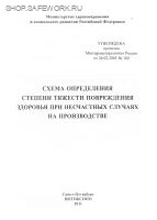 Схема определения степени тяжести повреждения здоровья при несчастных случаях на производстве. Утв. прик. Минздравсоцразвития России от 24.02.2005 № 160.