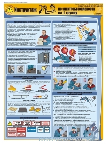 Комплект плакатов. Обязательные инструктажи (вводный инструктаж, вводный противопожарный инструктаж, инструктаж на I группу по электробезопасности) (3л., 45х60см, ламинированный, Вента-2)