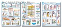 Комплект плакатов. Безопасность работ на высоте (3л., 45х60см, Соуэло) 1.Средства ограждения. 2.Средства подмащивания. 3.Лестницы. Отдельные виды работ