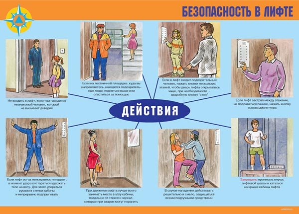 Комплект плакатов. Обеспечение личной безопасности в экстремальных ситуациях (11л., 42х30см)