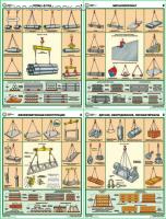 Комплект плакатов. Строповка и складирование (4л., 45х60см, Соуэло) 1.Трубы, валы. 2.Металлопрокат. 3.Детали, оборудование, лесоматериалы. 4.Железобетонные конструкции