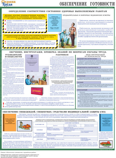 Комплект плакатов. Охрана труда и основные требования безопасности при очистке кровли и немеханизированной уборке придомовых территорий от снега и льда в населенных пунктах (7л., 30х42, ТД "ЦОТ") Комплект плакатов. Охрана труда и основные требования безопасности при очистке кровли и немеханизированной уборке придомовых территорий от снега и льда в населенных пунктах (7л., 30х42, ТД "ЦОТ")