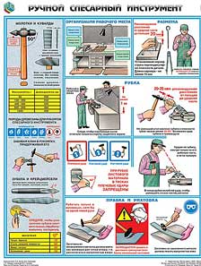 Комплект плакатов. Ручной слесарный инструмент (3л., 45х60, Соуэло) Комплект плакатов. Ручной слесарный инструмент (3л., 45х60, Соуэло)