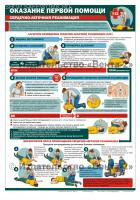 Комплект плакатов. Оказание первой помощи (4л., 45х60см, ламинированный, Вента-2)