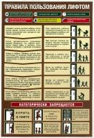 Плакат. Правила пользования лифтом (1л., 26х38см, на самоклеящейся пленке, Соуэло)