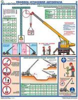 Комплект плакатов. Правила установки автокранов (2л., 45х60см, Соуэло)
