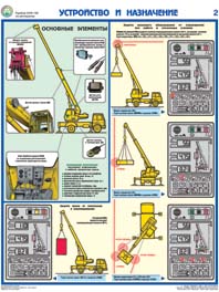 Комплект плакатов. Прибор ОНК-140 на автокранах (3л., 45х60см, Соуэло)