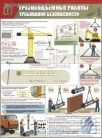 Комплект плакатов. Грузоподъемные работы. Требования безопасности (3л., 45х60см, Вента-2)