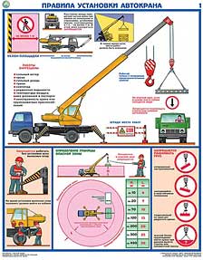 Комплект плакатов. Правила установки автокранов (2л., 45х60см, Соуэло)