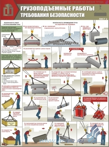 Комплект плакатов. Грузоподъемные работы. Требования безопасности (3л., 45х60см, Вента-2)