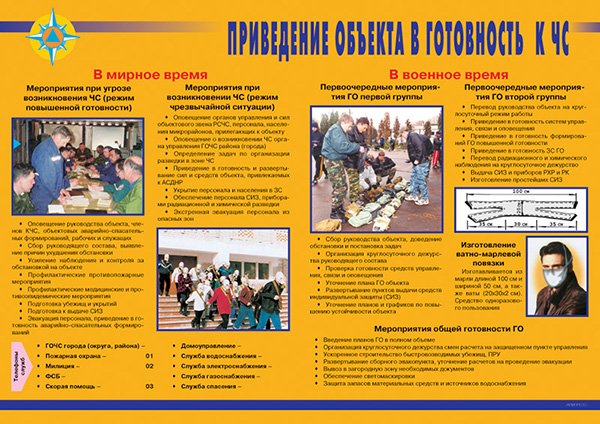 Комплект плакатов. Уголок по ГО и ЧС объекта (содержание проводимых мероприятий) (11л, ф.А3)