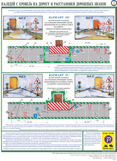 Комплект плакатов. Охрана труда и основные требования безопасности при очистке кровли и немеханизированной уборке придомовых территорий от снега и льда в населенных пунктах (7л., 30х42, ТД "ЦОТ")