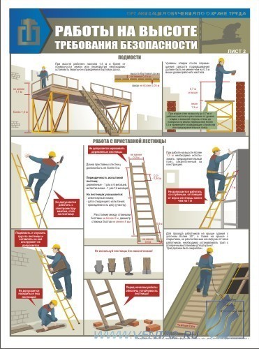Комплект плакатов. Работы на высоте. Требования безопасности (3л., 45х60см, Вента-2)