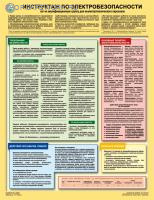 Плакат. Инструктаж по электробезопасности (на I-ю квалификационную группу для неэлектротехнического персонала) (1л, 45х60см, Соуэло)