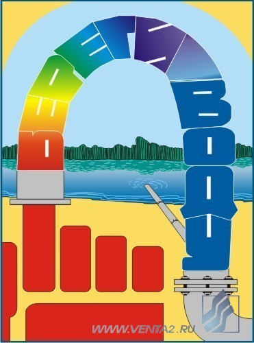 Комплект плакатов. Экологическая безопасность на производстве (10л., 30х42см, Вента-2)