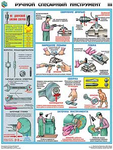 Комплект плакатов. Ручной слесарный инструмент (3л., 45х60, Соуэло)