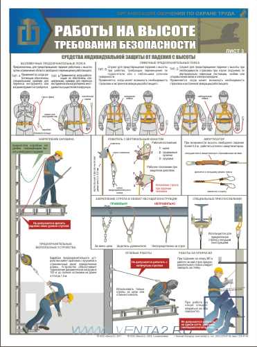 Комплект плакатов. Работы на высоте. Требования безопасности (3л., 45х60см, Вента-2)