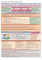 Плакат. Современные системы управления охраной труда (СУОТ) (1л., 21х30см, ТД "ЦОТ")