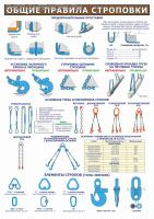 Плакат. Строповка.Общие правила строповки (30х42см, ООО "ТД "ЦОТ")