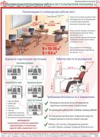 Комплект плакатов. Безопасная работа на компьютере (6л., 21х30см, ТД "ЦОТ")