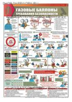 Комплект плакатов. Газовые баллоны. Требования безопасности (2л., 45х60см, Вента-2) Комплект плакатов. Газовые баллоны. Требования безопасности (2л., 45х60см, Вента-2)