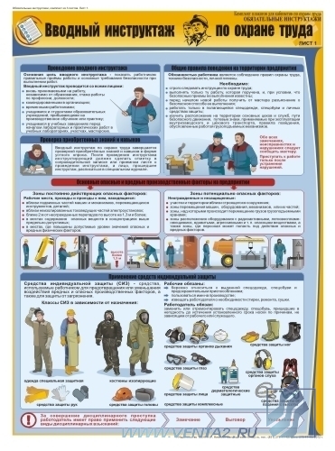 Комплект плакатов. Обязательные инструктажи (вводный инструктаж, вводный противопожарный инструктаж, инструктаж на I группу по электробезопасности) (3л., 45х60см, ламинированный, Вента-2)